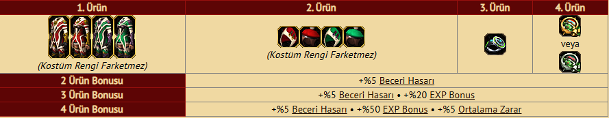 Metin2 Set Bonusu Nedir ? | Metin2 Pvp Serverler 2026: En Güncel Serverlar